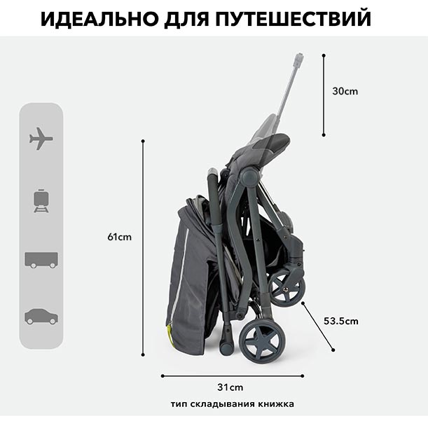 Прогулочная коляска для путешествий Happy Baby Umma Pro