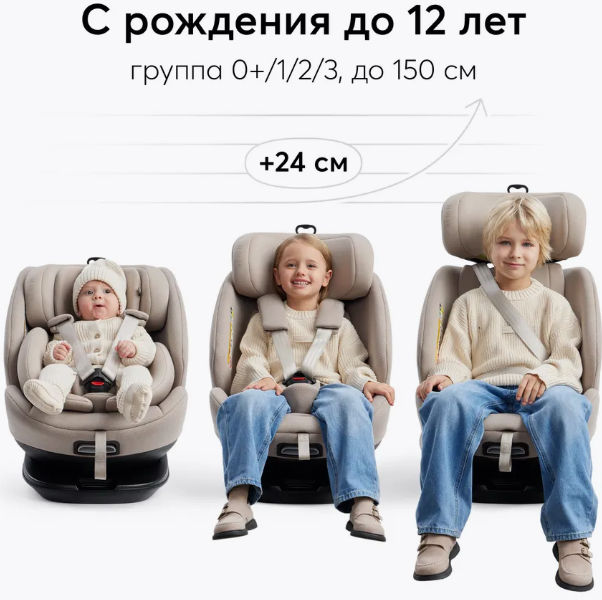 Happy Baby Reex автокресло (группа 0-1-2-3, 0 - 12 лет, до 36 кг) 