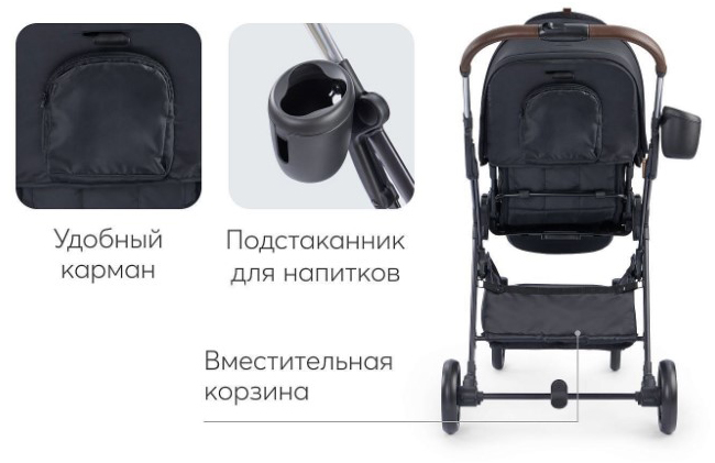 В прогулочной коляске Happy Baby Luna Dark Olive имеется вместительная корзина и удобный карман