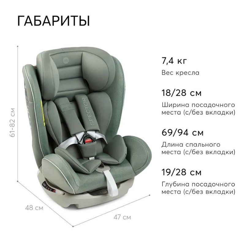 Автокресло Happy Baby SPECTOR (группа 0-1-2-3, 0 - 12 лет, 0-36 кг) Darkolive купить в СПб в магазине Piccolo