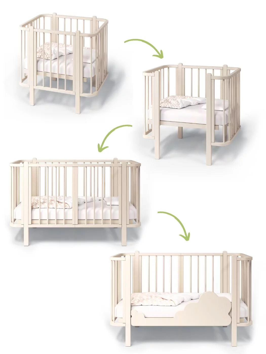 Кроватки для новорожденных приставные Приставные кроватки