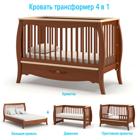 Детская кроватка трансформер 4 в 1 Nuovita Astro