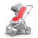 Защитный матрасик-вкладыш в детскую коляску Thule Seat Liner​