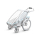 Спортивная коляска-трансформер для двойни Thule Chariot Sport-2