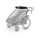 Сумка-багажник для спортивной коляски Thule Cargo Rack 2