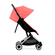 Детская прогулочная коляска для путешествий Cybex Orfeo